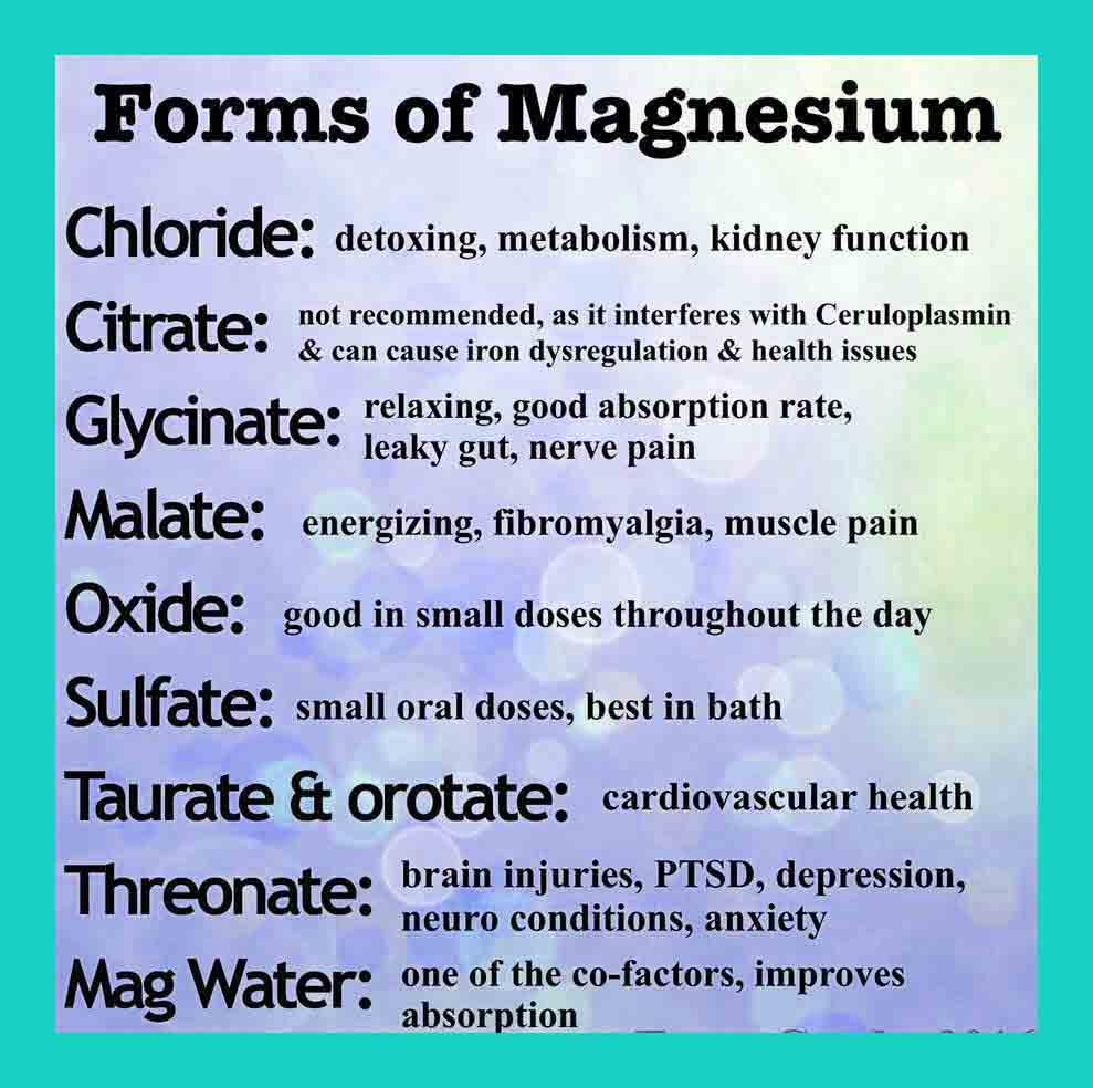 different types of magnesium        <h3 class=